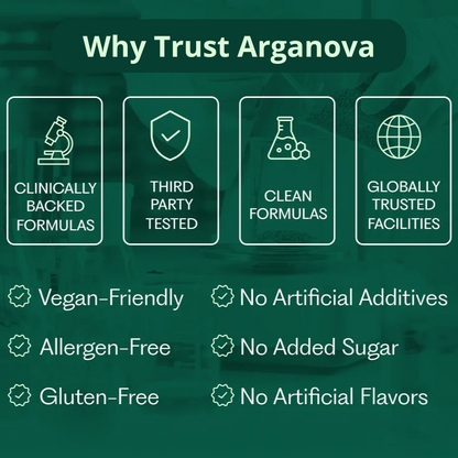 Arganova |  Gélules d'huile d'origan