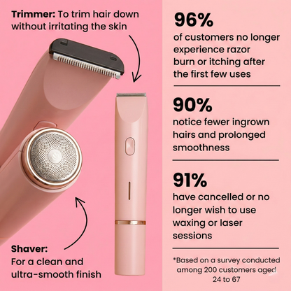 Rasoir VELA® 2 en 1