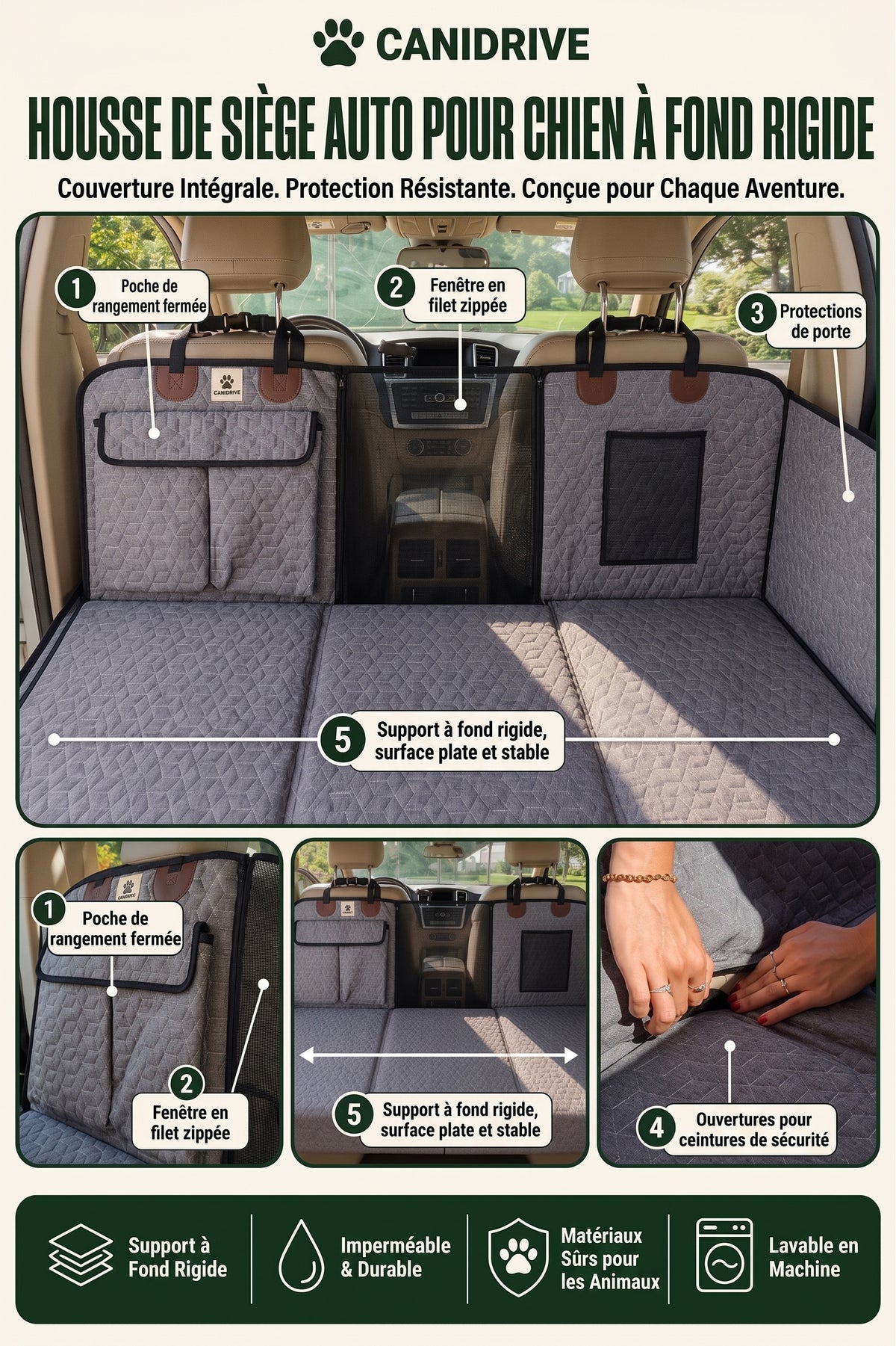 CaniDrive – La solution pour voyager en sécurité avec son chien sans ruiner sa voiture.
