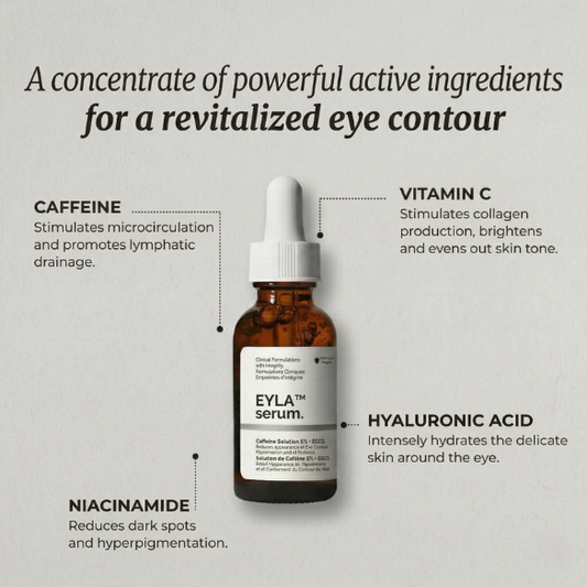 Sérum proti kruhům pod očima – Silný zesvětlovač proti pigmentovým kruhům