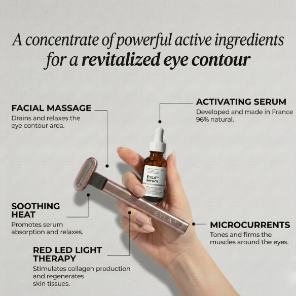 Eyla™ Pro – Tajemství omlazeného pohledu a vyhlazené pokožky bez chirurgie.