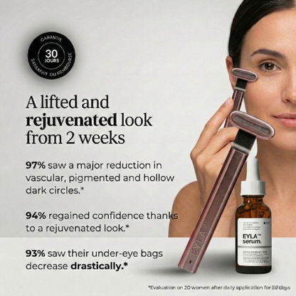 Eyla™ Pro – Tajemství omlazeného pohledu a vyhlazené pokožky bez chirurgie.