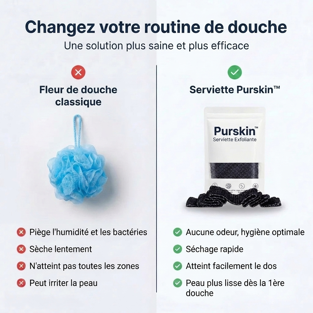 PurSkin™ – Le secret d'une peau douce, nette et sans imperfections