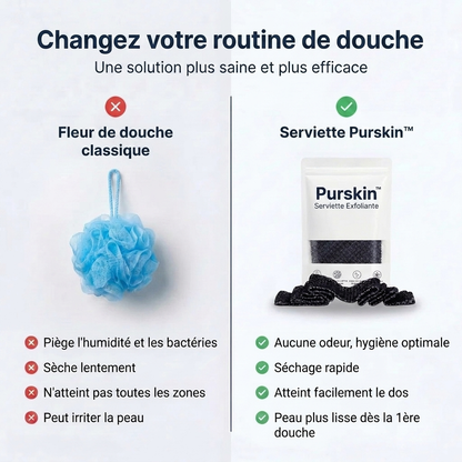 PurSkin™ – Le secret d'une peau douce, nette et sans imperfections