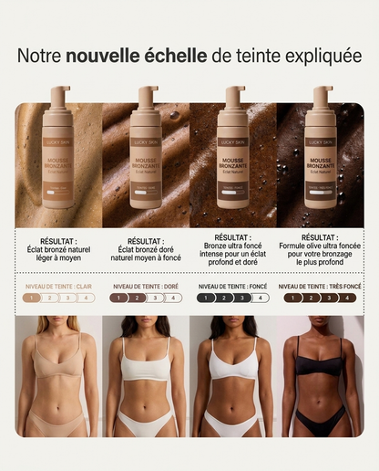 Lucky Skin™ -Le secret d'un bronzage doré sans trace et sans expositions aux UV.