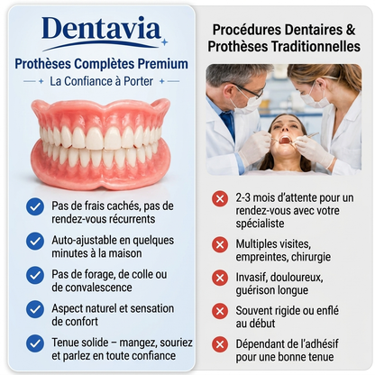 Prothèses dentaires sur mesure pour un confort quotidien